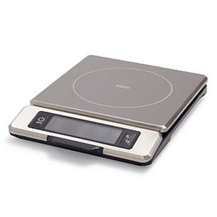 Measuring & Scales