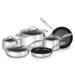 Scanpan HaptIQ